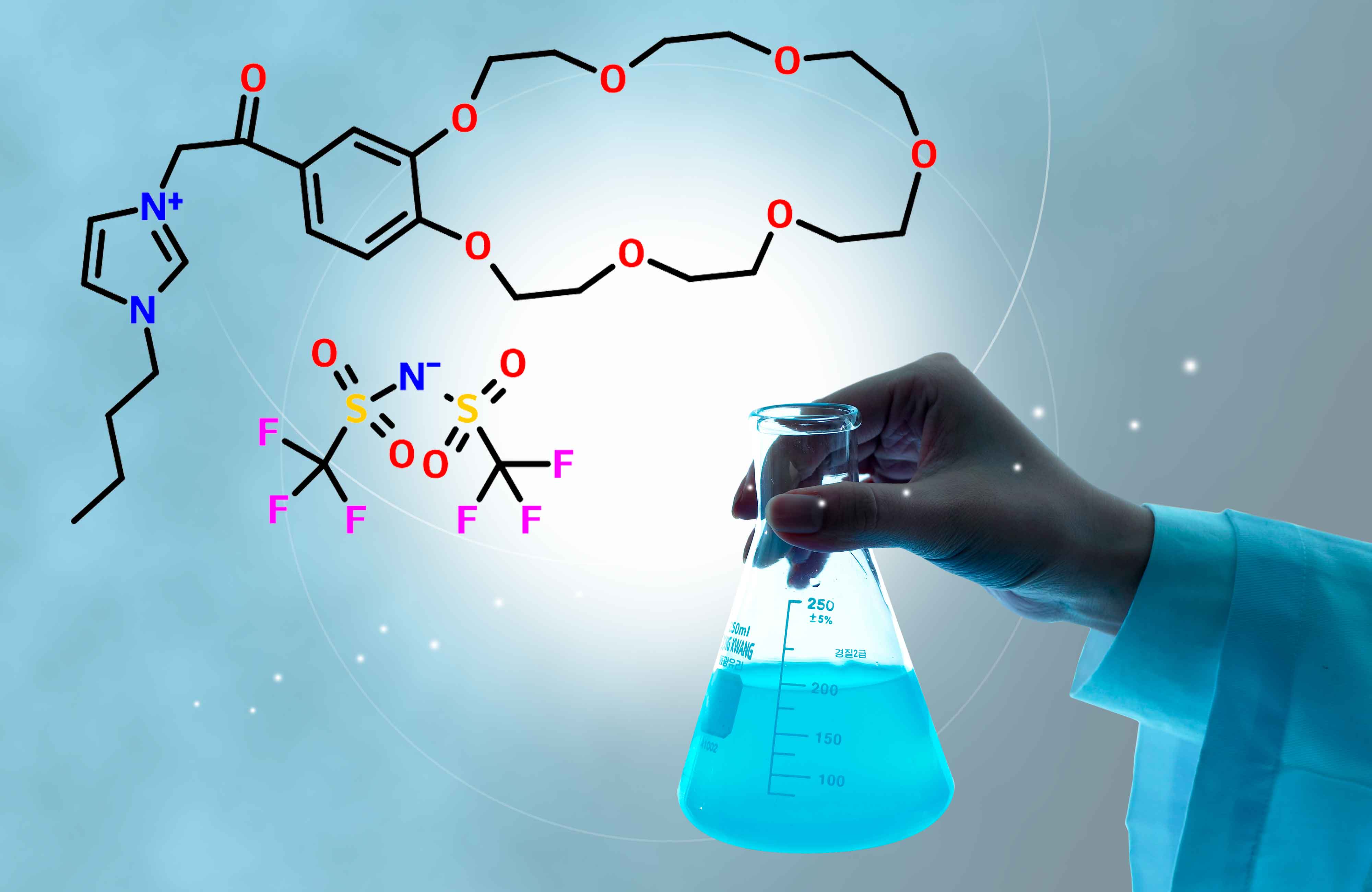 1-丁基-3-乙酰基苯并21冠7咪唑雙三氟甲磺酰亞胺鹽