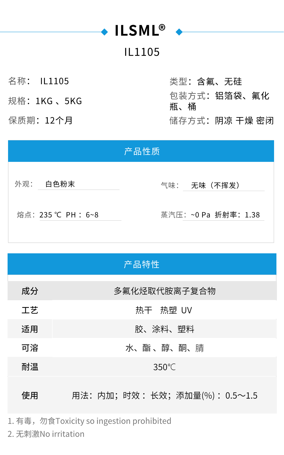 Monils - 默尼離子液體